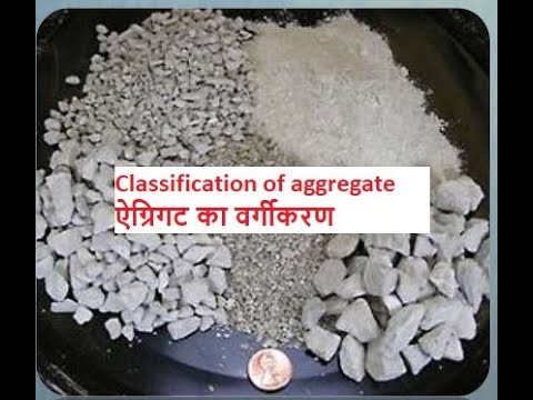 Classification of Aggregate Video