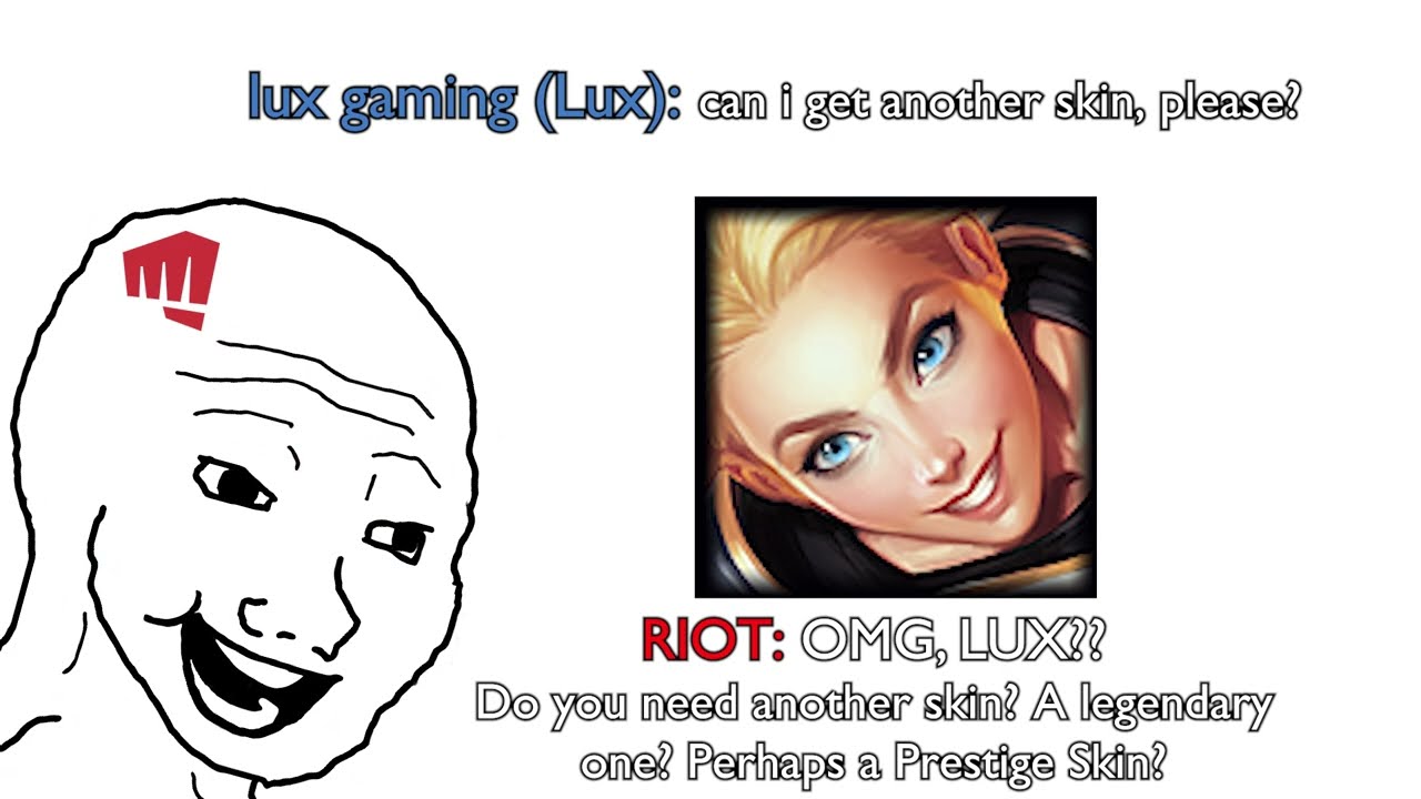 How Champions are treated by Riot