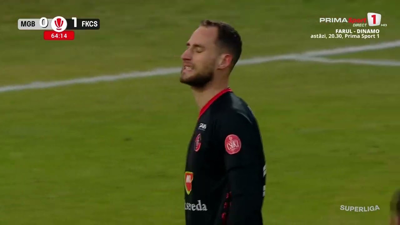 Metaloglobus București vs FK Csíkszereda Miercurea Ciuc Highlights