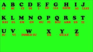 El abecedario  en Ingles -The Alphabet -Aprende Ingles