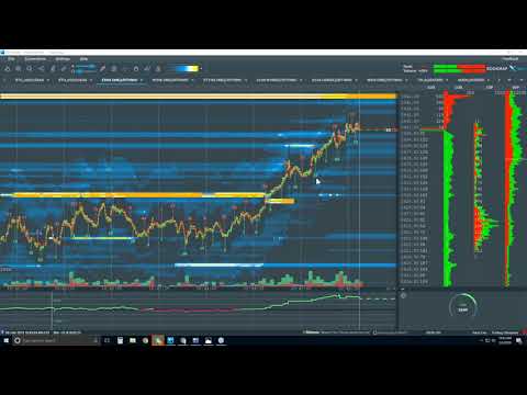 2018-02-06 Bookmap Platform Details - Tue
