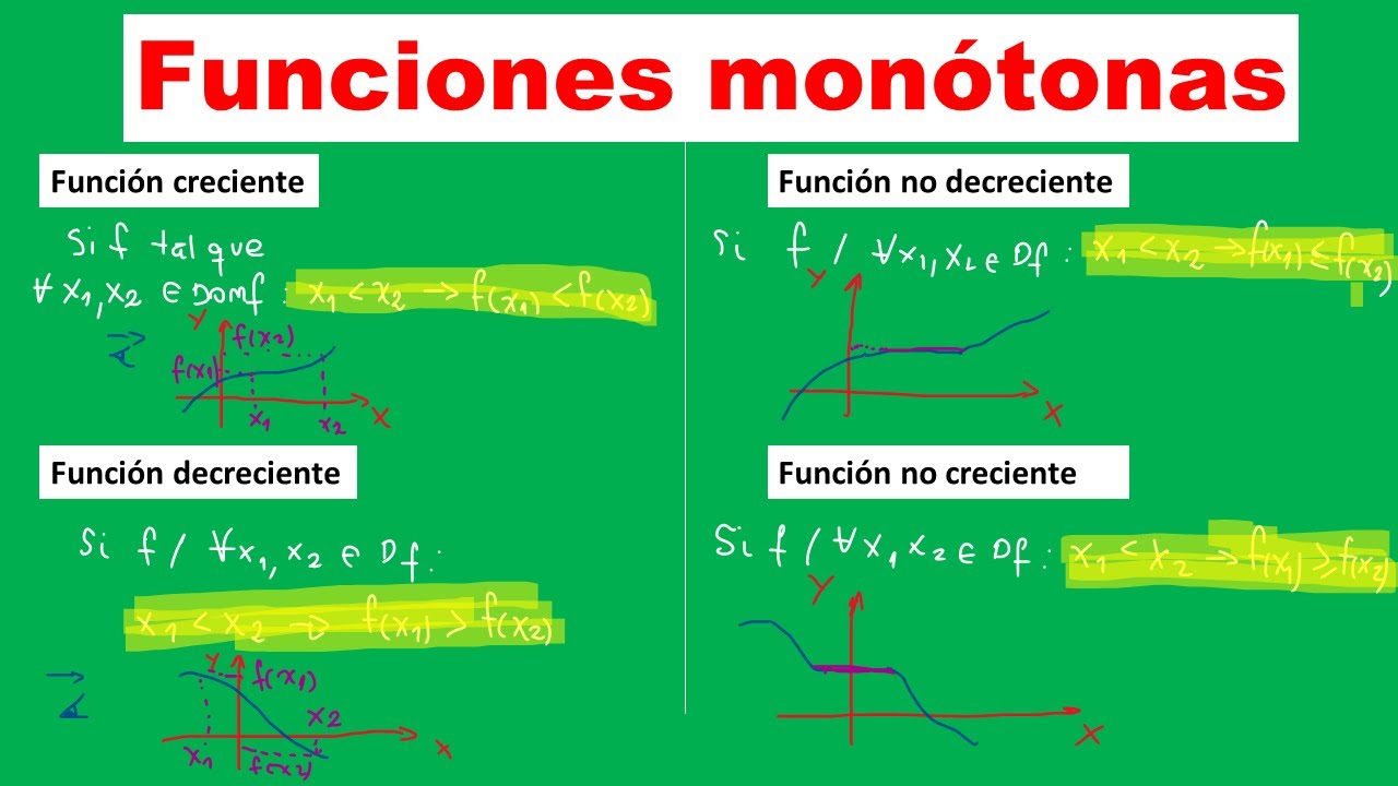 📚 Funciones monótonas || Funciones #9