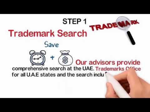 Uspto trademark assignment database image