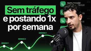 Ele Faturou R$1M Sem Página de Vendas e Sem Estrutura Complexa | Atila de Oliveira - Kiwicast #597