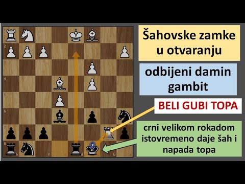 Šahovske zamke u otvaranju - odbijeni damin gambit - velikom rokadom crni protivniku daje šah