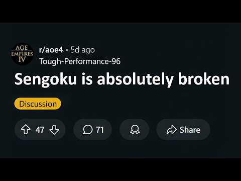 The current situation...