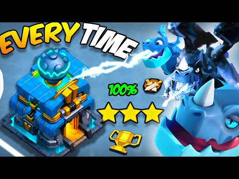 Th12 Electro Dragon Attack Strategy | Get Every base Down with Th12 Mass E drags