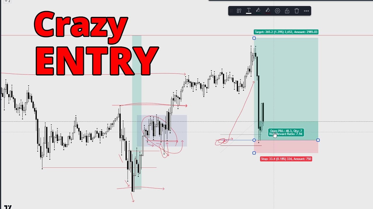 How to EASILY catch sniper entries