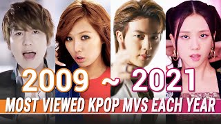 MOST VIEWED KPOP MUSIC VIDEOS EACH YEAR | 2009~2021