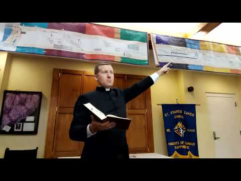 Adult Catechesis: Exodus 1-18