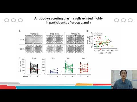 2020년 2학기 우수논문 박운이