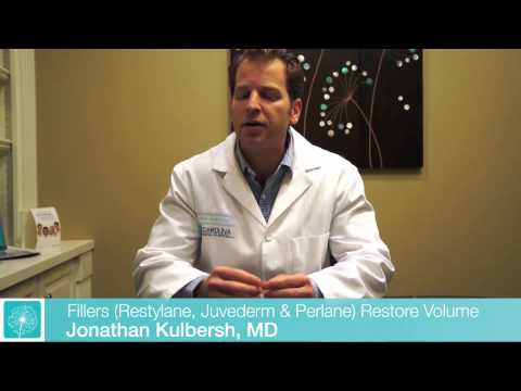 Liquid Facelift & Neck Lift Liquid Facelift & Neck Lift