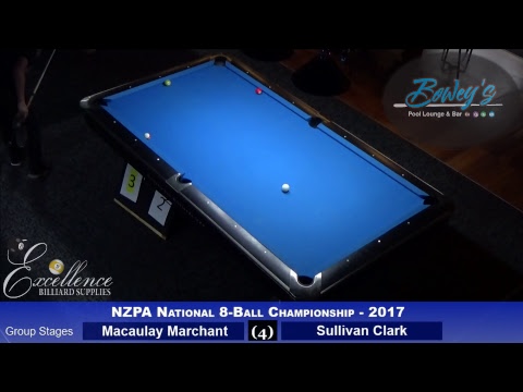 National 8-Ball Championship - 2017 - Day 1