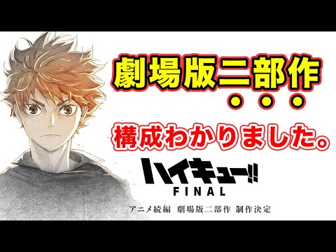 Descargar ハイキュー アニメ 続き 漫画