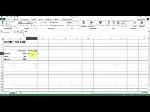 Diagramme in 2013 erstellen
