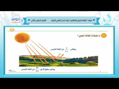 الخامس الابتدائي | الفصل الدراسي الثاني 1438 | علوم | الغلاف الجوي والطقس ١