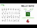 Learn Urdu Lesson 1 The Urdu Alphabet