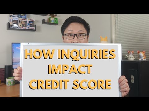 YouTube video about What Is a Credit Inquiry?