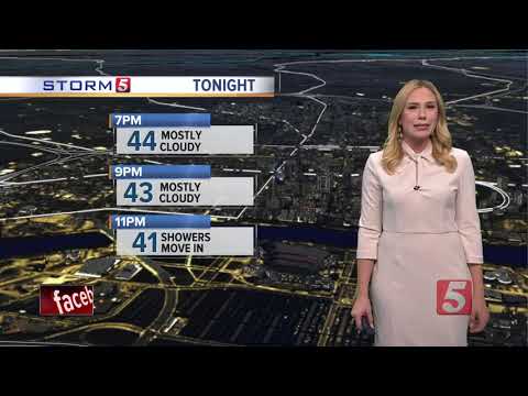 Heather's Evening Forecast: Thurs., Jan. 30, 2019