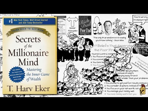 SECRETS OF THE MILLIONAIRE MIND BY T. HARV EKER | ANIMATED BOOK SUMMARY