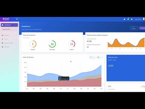 fleet management system