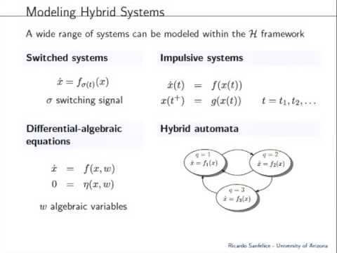 Video: Feedback Control of Hybrid Dynamical Systems - Biblioteca ...