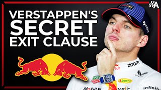Could Verstappen Walk Away from F1's Fastest Car?