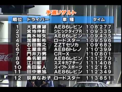 Battle without Wings 200 (Hot Version Vol.88)