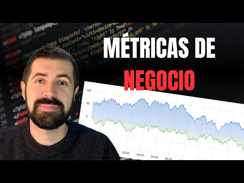 Deja de medir la CPU: Enfócate en lo que REALMENTE importa para tu producto