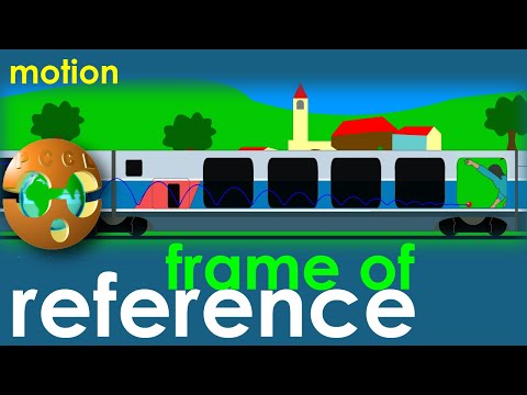 image-How is frame of reference related to motion?