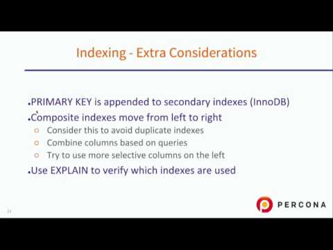 Schema best practices high performance SQL
