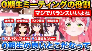0期生ミーティングのそれぞれの役割について話すみこち+あずきちのアイディアで盛り上がる0期生【ホロライブ/さくらみこ/星街すいせい/ときのそら/AZKi/ロボ子さん】