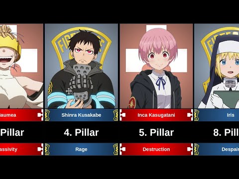 All 8 Pillars in Fire Force. What characters have Adolla Burst?