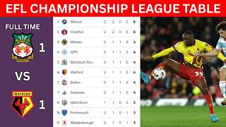 Download lagu EFL CHAMPIONSHIP LEAGUE TEBAL STANDINGS UPDATE TODAY SEASON 2026/27 || English Championship table mp3