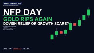 Dovish Relief or Growth Scare Gold Rips Again With NFP 30 Minutes Out