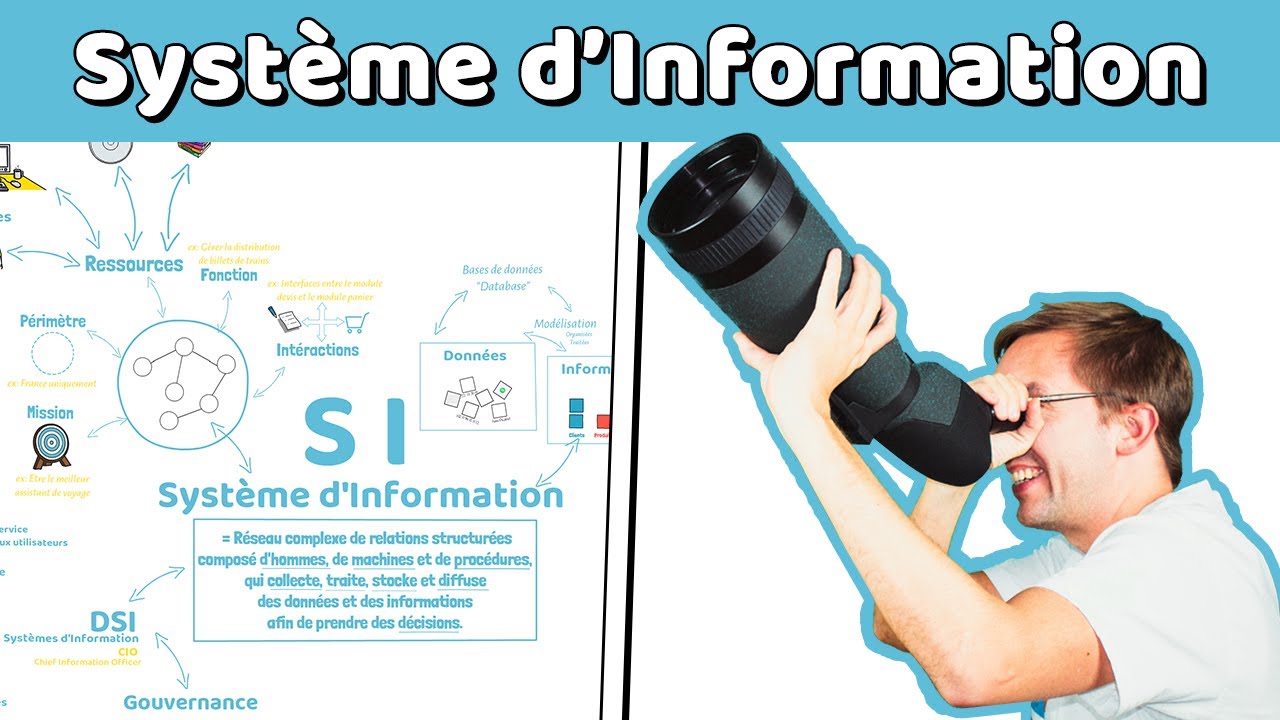 Le Système d'Information en 5 min
