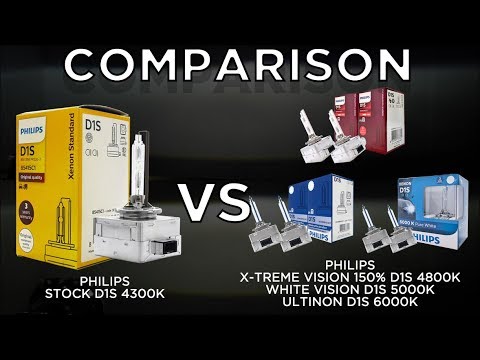 Ultimate buyer’s guide - Comparison TEST - PHILIPS HID Bulbs Presented by HID CONCEPT LAB