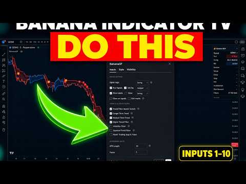 Banana Indicator TradingView Settings — Full Guide (TV v3)