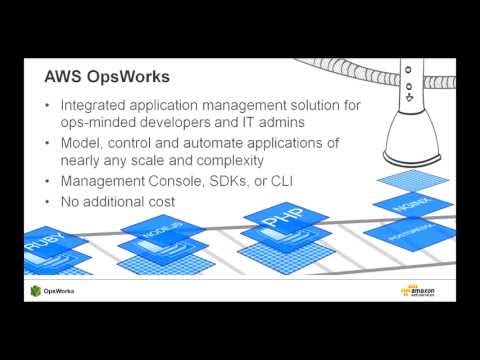 AWS Webcast - AWS OpsWorks Continuous Integration Demo