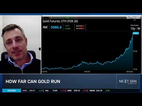 Gold's Dominance Drivers & "Beginning of the End" of U.S. Dollar Global Strength