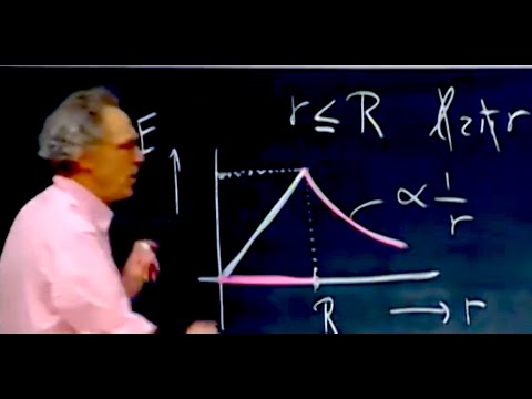 8.02x - Lect 12 - First Exam Review