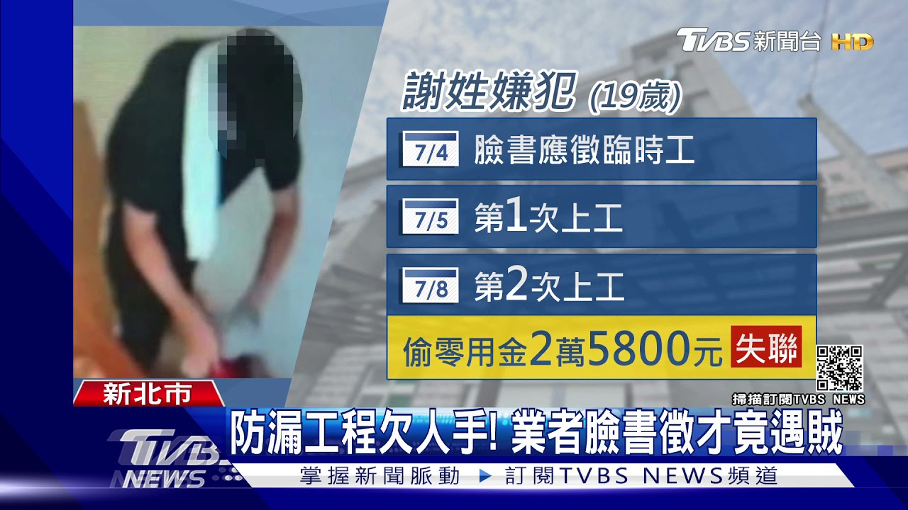 花錢請來小偷！　找19歲臨時工「2天偷萬元」