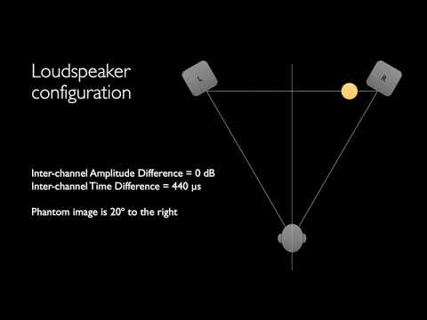 4. Introduction to Acoustics: Stereo Imaging