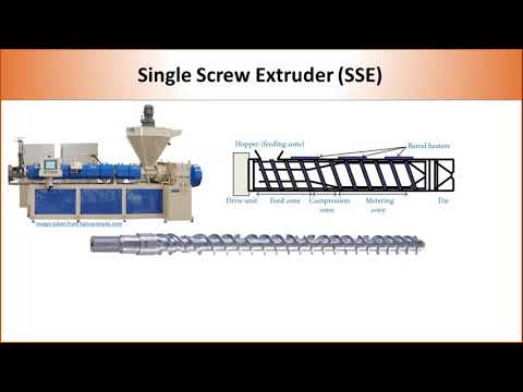 Polymer Extrusion - Single  Screw Extruder vs. Twin Screw Extruder