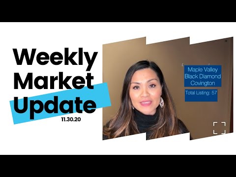 Market Update with Diana 11.30.20