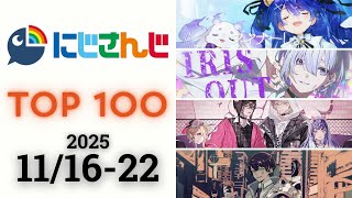 【2025/11/16-22】にじさんじ 歌ってみた&オリジナルソング 週間再生数ランキング TOP 100 + 新曲