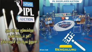 IPL Mega Auction Intro | Delhi Capitals Team Auction Strategy And More
