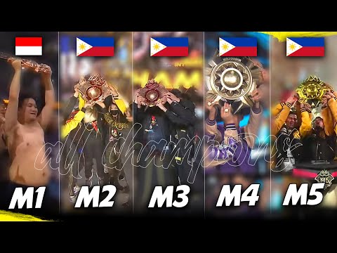 EVERY M WORLD CHAMPIONS [M1 (2019) - M5 (2023)] . . . 🏆
