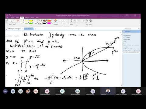 Cartesian Double Integrals Lecture II