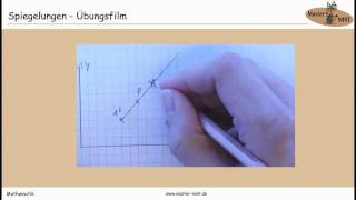 5.5.2 SPIEGELUNGEN ÜBUNGSFILM